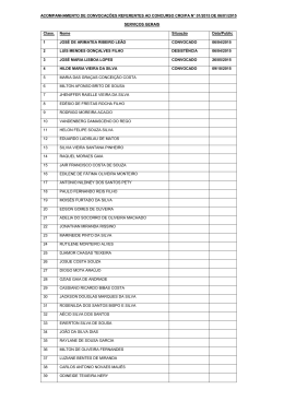 ACOMPANHAMENTO DE CONVOCA&Ccedil;&Otilde;ES - CRO-PA