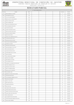 PREFEITURA MUNICIPAL DE CONCEI&Ccedil;&Atilde;O DO