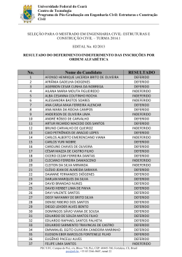 Divulgação de deferimento / indeferimento das inscrições