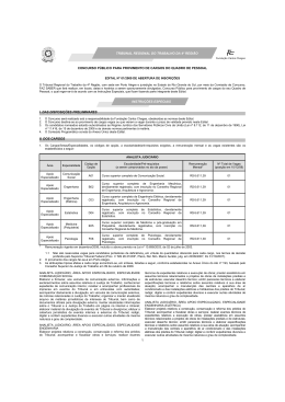 Edital - Tribunal Regional do Trabalho da 4&ordf; Regi&atilde;o