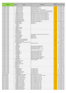 Aplicacao Codigo Descricao Complemento PROMOC AO