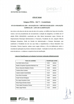 Aplicação do 1º Método de Seleção - Avaliação Curricular