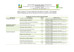 RESULTADO DA 2&deg; FASE (ENTREVISTA) DO EDITAL N&ordm;23/2012