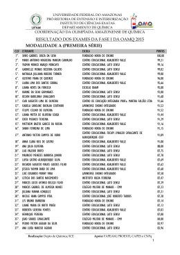 resultado dos exames da fase i da oamq 2015 modalidade a