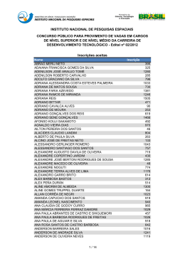 Inscri&ccedil;&otilde;es Aceitas (Edital n&ordm; 02/2012 - Desenvolvimento