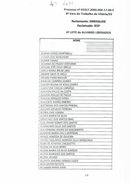 Confira os nomes do quarto lote com créditos a receber