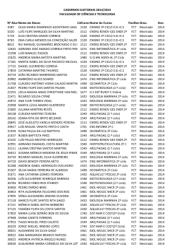 4387 OLGA MARIA RAMINHOS AGOSTINHO LIMA 1528 ENSINO