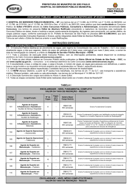 EDITAL DE ABERTURA RETIFICADO N 01 HSPM