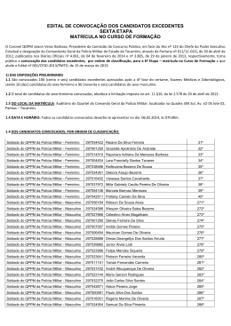 EDITAL DE CONVOCA&Ccedil;&Atilde;O DOS CANDIDATOS