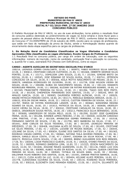 Homologa&ccedil;&atilde;o dos cargos sem prova de t&iacute;tulo