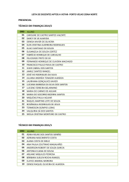 processo de eleição para representantes discentes do