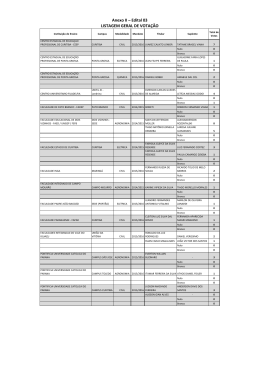 Anexo II – Listagem geral de votação - Blog do CREAjr-PR