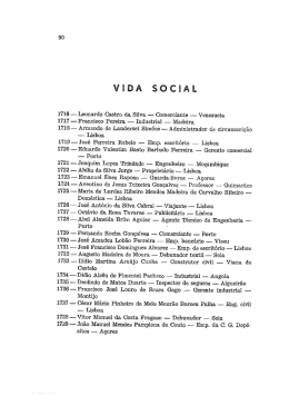 90 1716 _ Leonardo Castro da Silva _ Comerciante _ Venezuela
