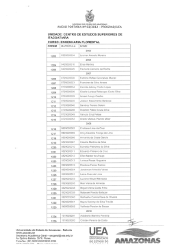 Scanned Document