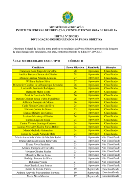 Resultado das provas objetivas