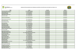 Auxílio Permanência
