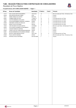 Resultado da Prova Objetiva