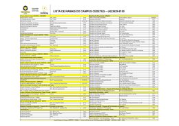 lista de ramais do campus cedeteg