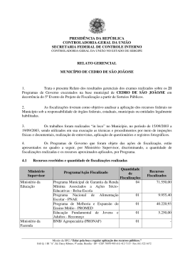 relatório de fiscalização nº 046 município de cedro de são joão