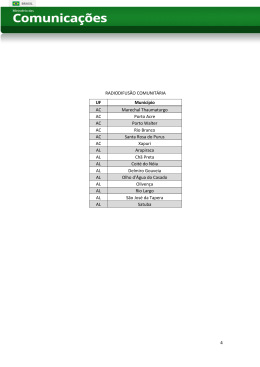 4 RADIODIFUSÃO COMUNITÁRIA UF Município AC Marechal