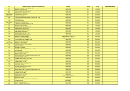 API Nome do Denunciado Pessoa Fisica/Pessoa Juridica