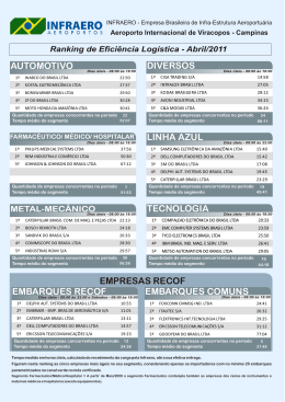 empresas recof automotivo tecnologia linha azul diversos