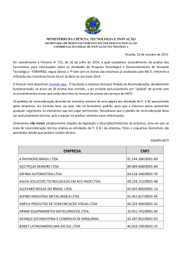 EMPRESA CNPJ - Minist&eacute;rio da Ci&ecirc;ncia e Tecnologia
