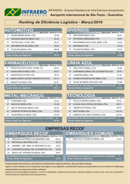 empresas recof automotivo tecnologia diversos