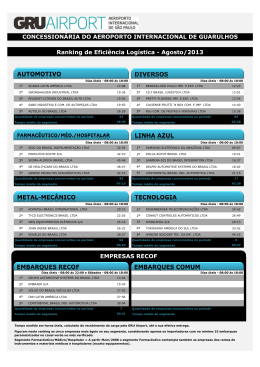 Ranking de Efici&ecirc;ncia Log&iacute;stica - Agosto/2013