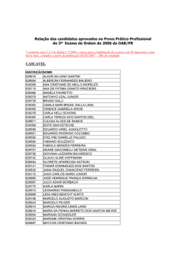 Relação dos candidatos aprovados na Prova Prático