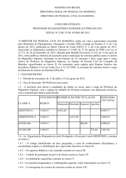 EDITAL Marinha do Brasil cargo de Professor do