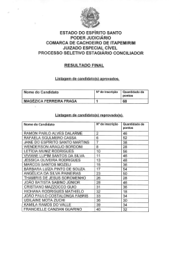 PODER JUDICIÁRIO coMARcA DE cAcHoEIRo DE ITAPEMIRIM