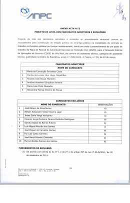 ANEXO ACTA N.°2 PROJETO DE LISTA DOS CANDIDATOS