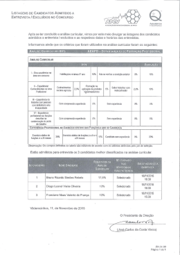 LISTAGENS DE CANDIDATOS ADMITIDOS A ENTREVISTA f