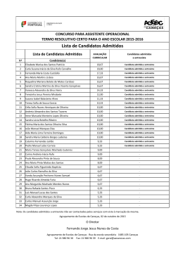 Lista de Candidatos Admitidos - Agrupamento de Escolas de Caneças