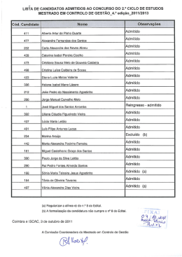 LISTA DE CANDIDATOS ADMITIDOS AO CONCURSO DO 2