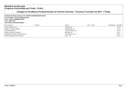 Lista da 1&ordf; chamada PROUNI 2015.1