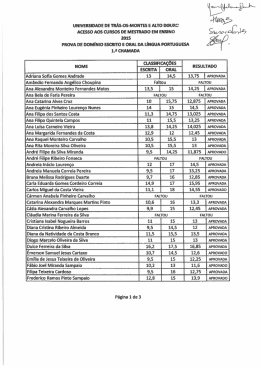 Resultados da 1ª chamada