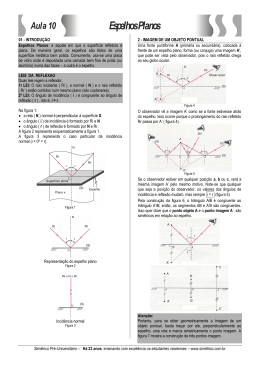 Espelhos Planos