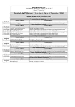 Resultado Reop&ccedil;&atilde;o 2015/1