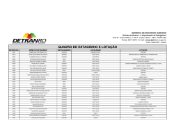 QUADRO DE ESTAGI&Aacute;RIO E LOTA&Ccedil;&Atilde;O