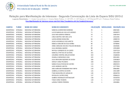 Segunda Convoca&ccedil;&atilde;o da Lista de Espera SiSU 2015-2