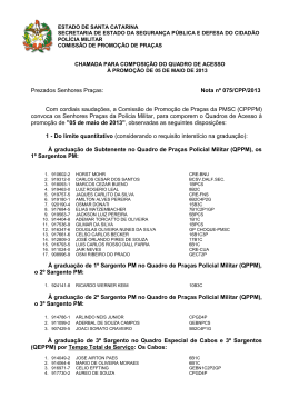 ESTADO DE SANTA CATARINA - Pol&iacute;cia Militar de Santa Catarina