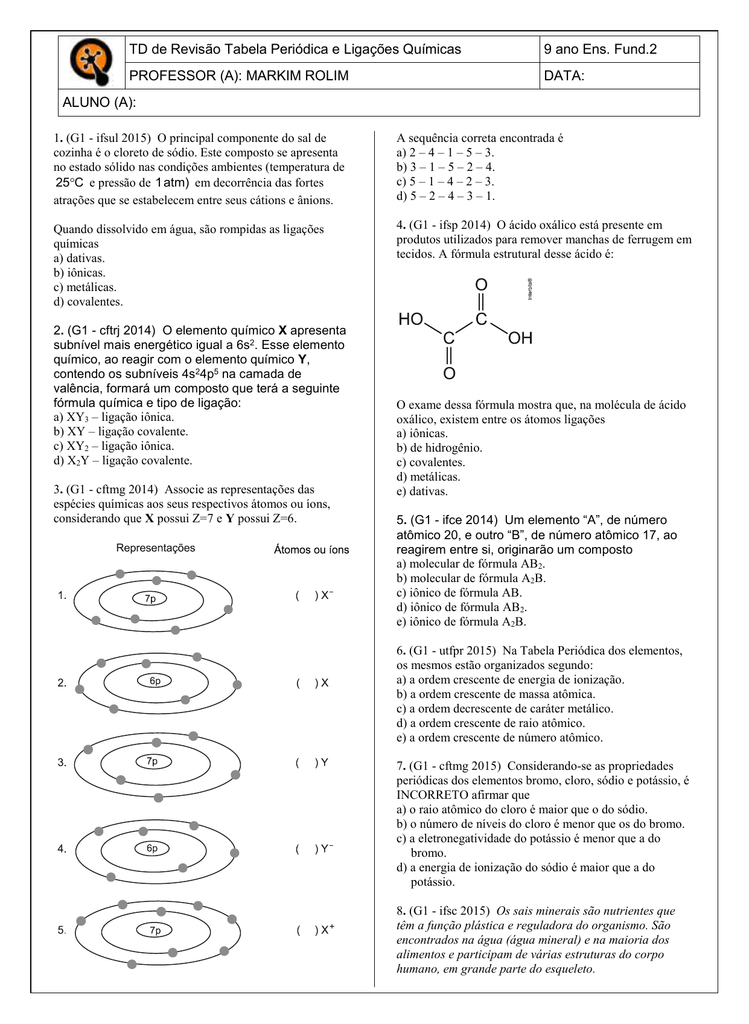 formula molecular do sal de cozinha