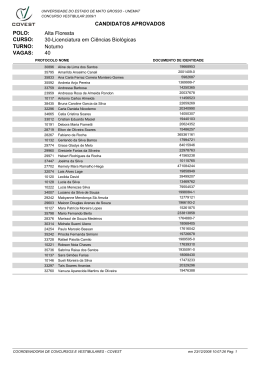 RF_01 - Resultado Candidatos Aprovados