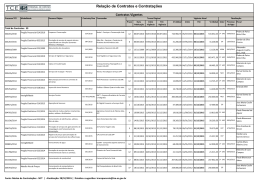 Relação de Contratos e Contratações - TCE-ES