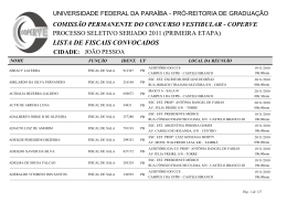 Lista Fiscais UFPB 2011