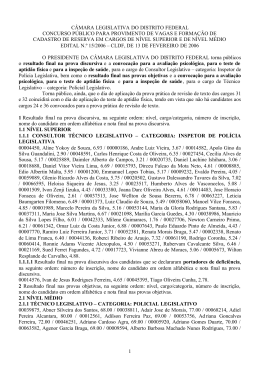 1 c&acirc;mara legislativa do distrito federal concurso