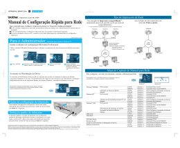 Manual de Configuração Rápida para Rede