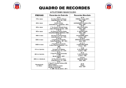 QUADRO DE RECORDES